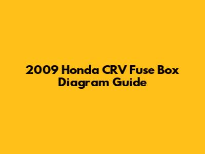 2009 Honda CRV Fuse Box Diagram Guide