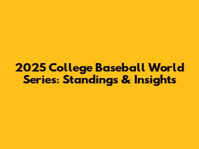 2025 College Baseball World Series: Standings & Insights