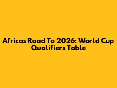 Africa's Road To 2026: World Cup Qualifiers Table