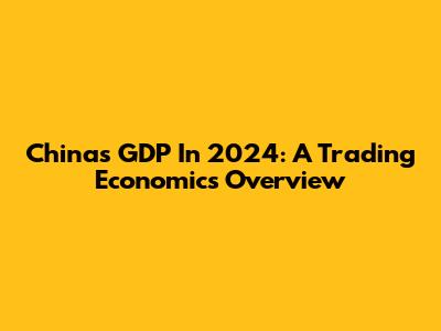 China's GDP In 2024: A Trading Economics Overview