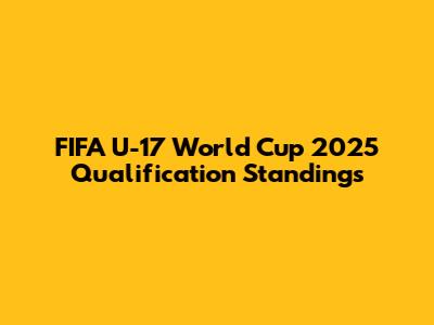 FIFA U-17 World Cup 2025 Qualification Standings