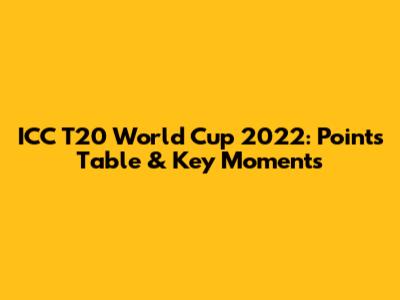 ICC T20 World Cup 2022: Points Table & Key Moments