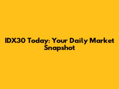 IDX30 Today: Your Daily Market Snapshot