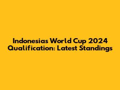 Indonesia's World Cup 2024 Qualification: Latest Standings