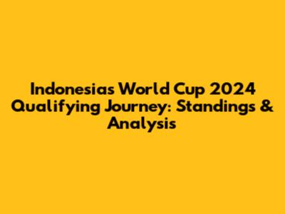 Indonesia's World Cup 2024 Qualifying Journey: Standings & Analysis