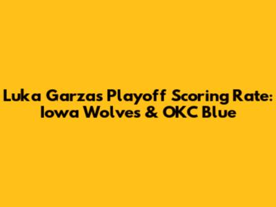 Luka Garza's Playoff Scoring Rate: Iowa Wolves & OKC Blue