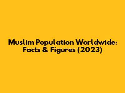 Muslim Population Worldwide: Facts & Figures (2023)