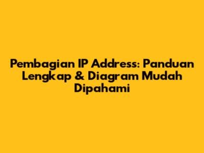 Pembagian IP Address: Panduan Lengkap & Diagram Mudah Dipahami