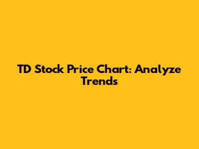 TD Stock Price Chart: Analyze Trends