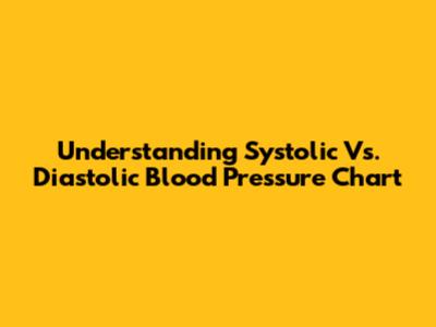 Understanding Systolic Vs. Diastolic Blood Pressure Chart